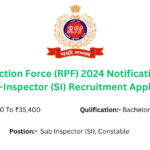 Railway Protection Force (RPF) 2024 Notification: Constable and Sub-Inspector (SI) Recruitment Apply online