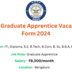 DRDO 150 Graduate Apprentice Vacancy Online Form 2024