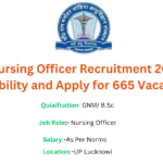 RMLIMS Nursing Officer Recruitment 2024 – Check Eligibility and Apply for 665 Vacancies