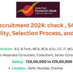 IPPB Recruitment 2024: check , 54 posts, Eligibility, Selection Process, and more