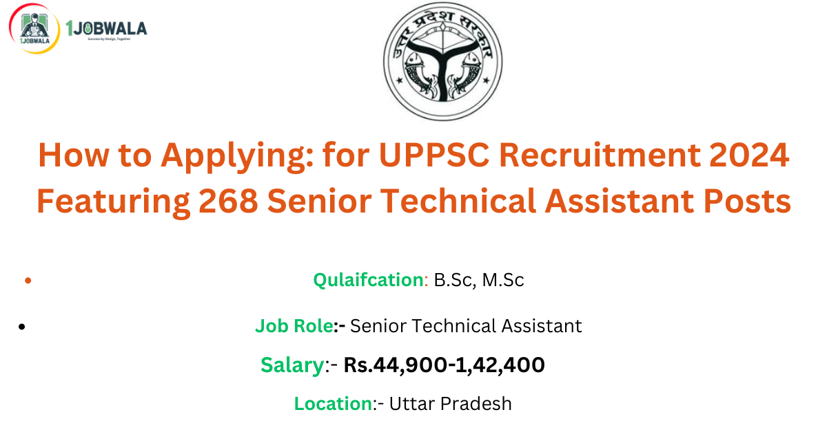 UPPSC Recruitment 2024