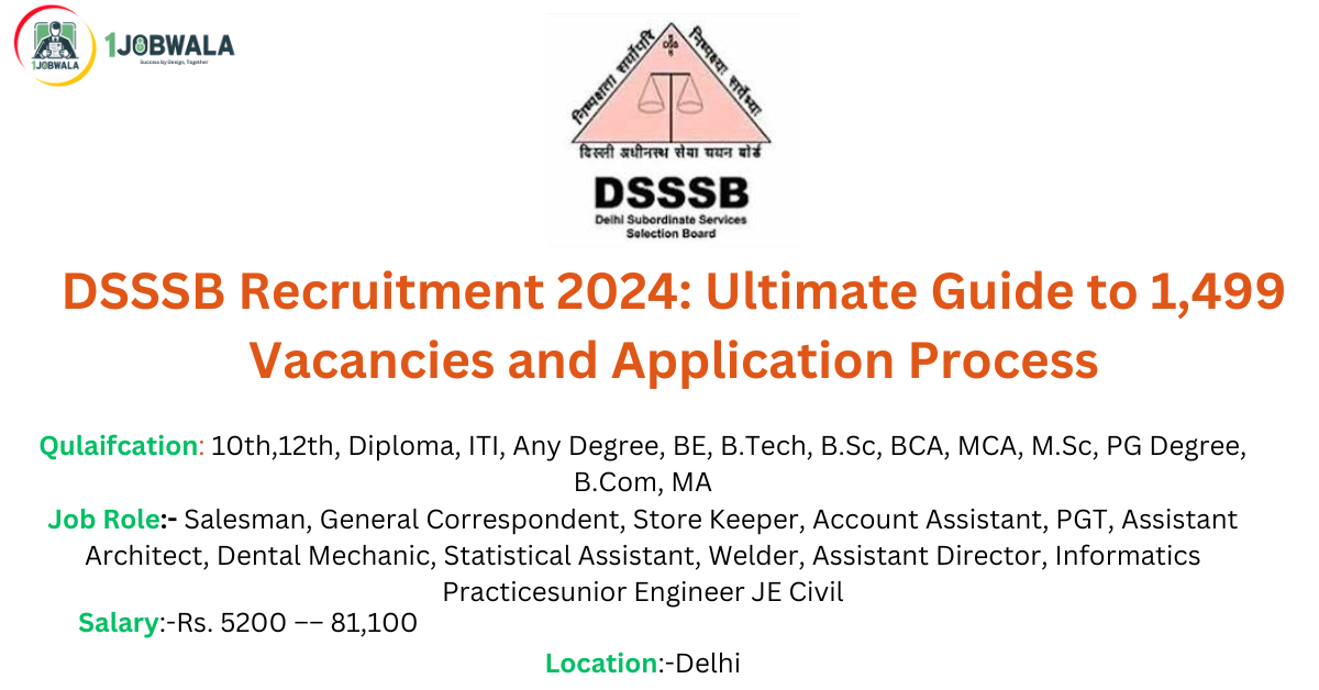 DSSSB Recruitment 2024