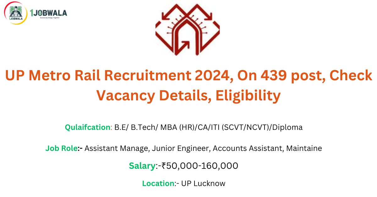 UP Metro Rail Recruitment 2024