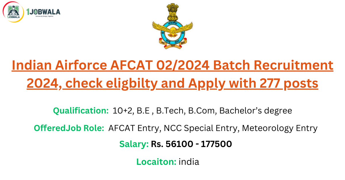 Indian Airforce AFCAT