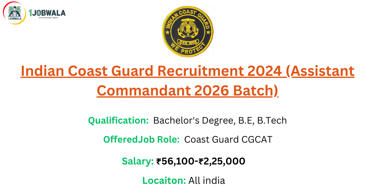 Indian Coast Guard Recruitment 2024