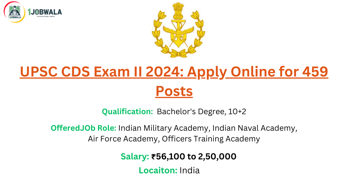 UPSC CDS Exam II 2024